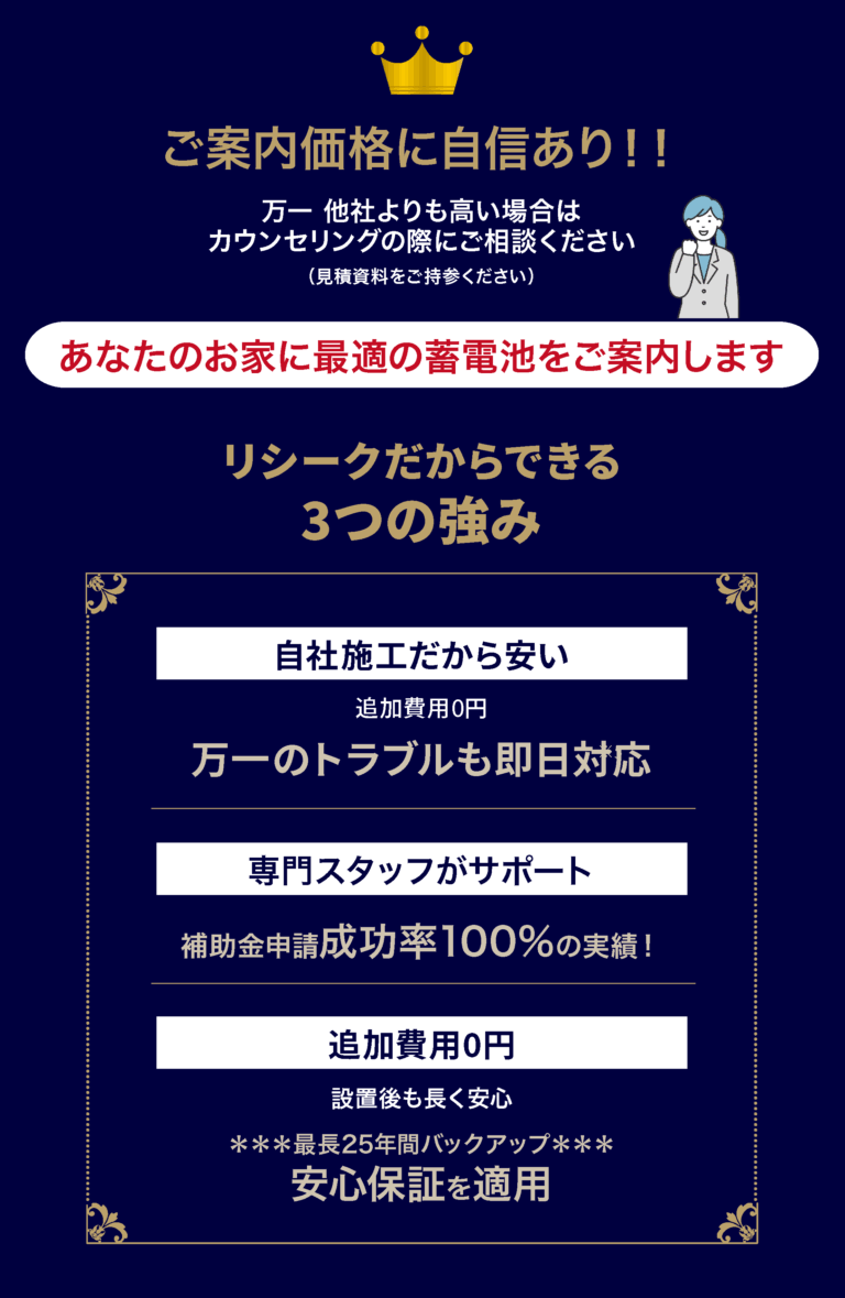 蓄電池と太陽光パネルの取り付けが自社施工だからできる3つの強み